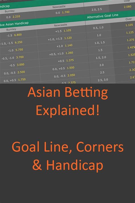 The goal line bet, perhaps more commonly known as the over/under market in football betting, is betting on the number of goals to be scored in a match. Asian Betting Explained! Asian goal line, Asian corners ...