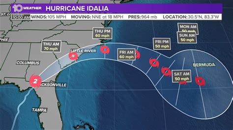 Track Hurricane Idalia Spaghetti Models Forecast Cone Kvue Com