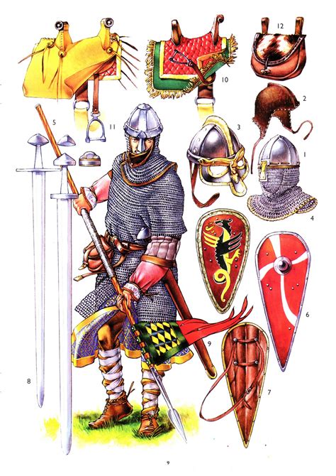 Norman Knight11th Century Norman Knight Medieval History Military