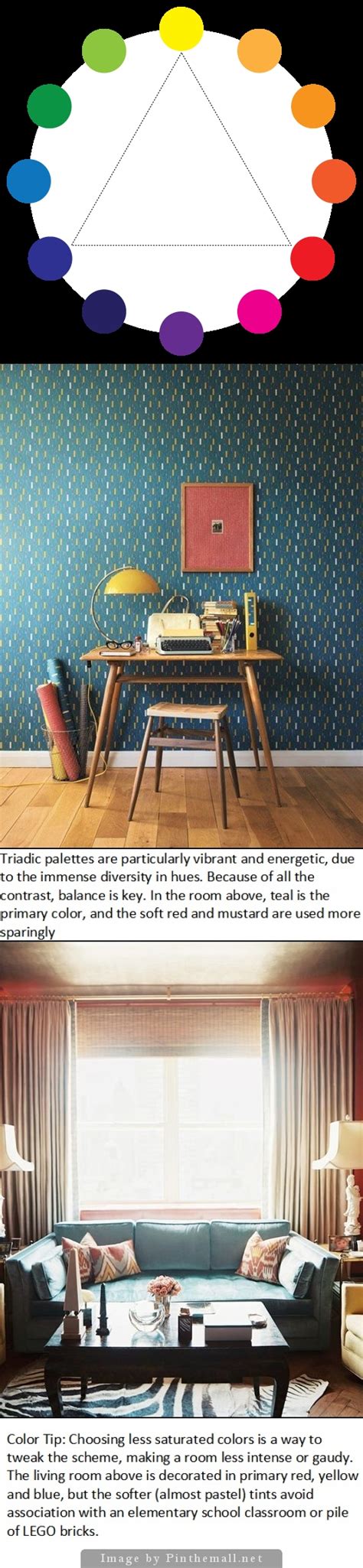 The Color Wheel Your Guide To Choosing Perfect Paint Schemes Triadic