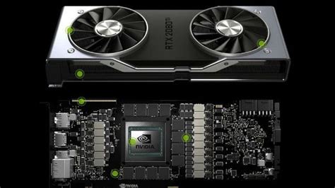 Nvidia Rtx 2070 2080 2080 Ti Now Available For Pre Order In India