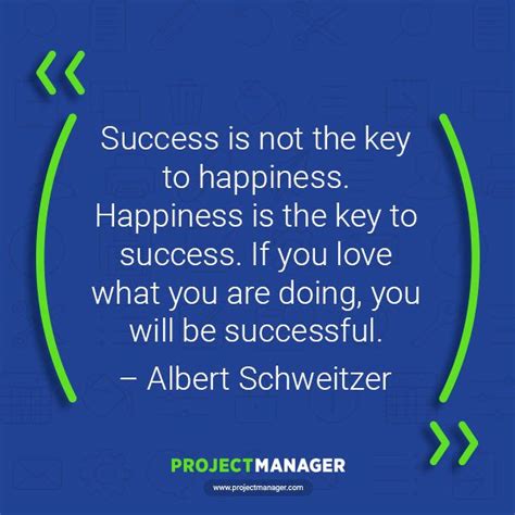 A Quote From Albert Schweizer About Success And Happiness On Blue