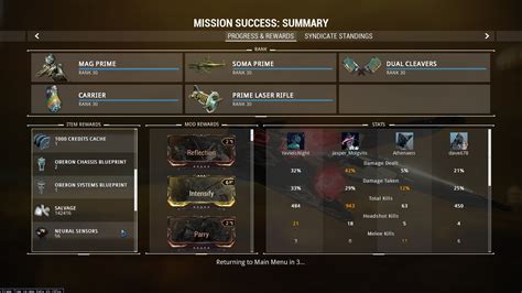 Damage in warframe is pretty complicated… just like the rest of the game. User blog:Blindsmile/ULTIMATE Rare Resource Farming Guide ...
