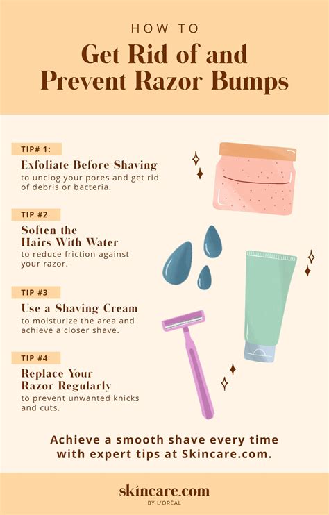 How To Stop Ingrown Hair Razor Bumps From Waxing Shaving Treatments