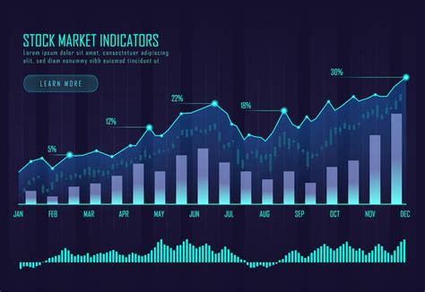Premium Vector Stock Market Infographic