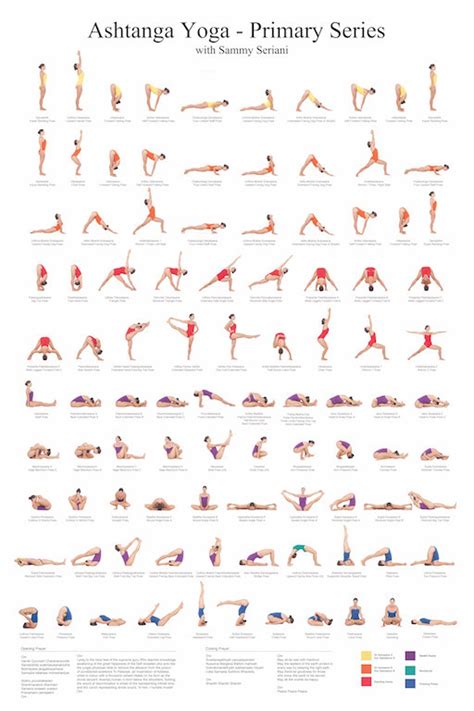 Free Printable Hatha Yoga Poses Chart