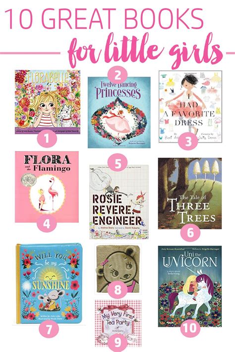 10 Great Books For Little Girls Book Girl Toddler Books Kids Reading