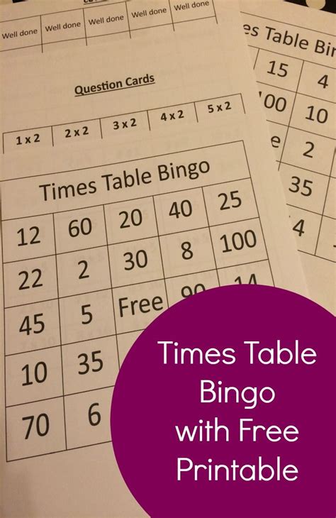 3 | area and perimeter guide and free printable worksheet. Times Table Bingo With Free Printable | Times tables ...