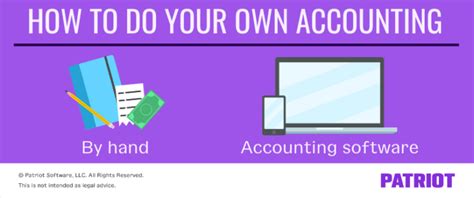 Maybe you would like to learn more about one of these? How to Do Your Own Accounting | Manual or Software