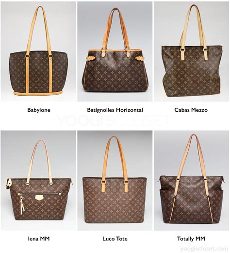Should I Buy A Louis Vuitton Bag