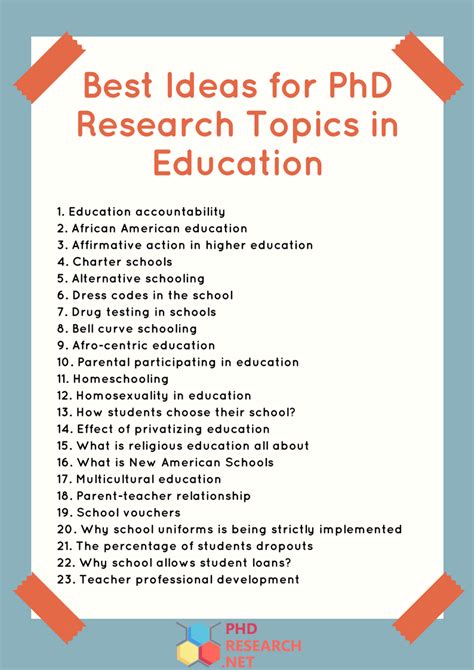 Thesis Topics In Education Thesis Title Ideas For College