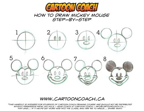 How To Draw A Mickey Mouse Rhowto