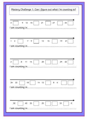 Missing Numbers On A Number Line Worksheet Ks1