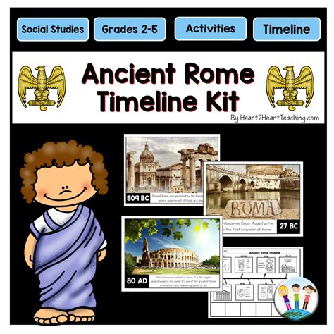 Ancient Rome Timeline And Bulletin Board Kit Heart 2 Heart Teaching