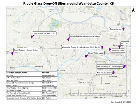 Solid Waste Management – Unified Government of Wyandotte County and