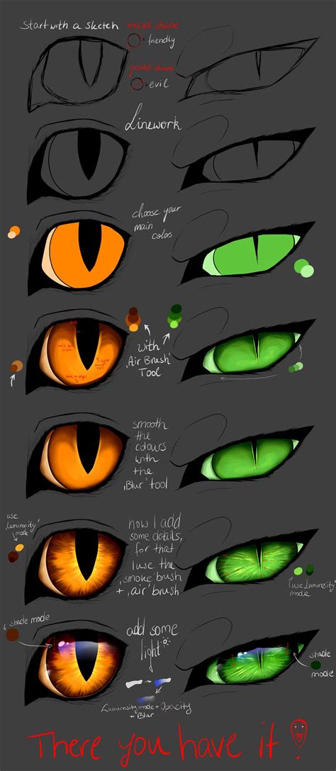Tutorial Cat Eyes Paint Tool Sai By Copperlight On Deviantart Cat