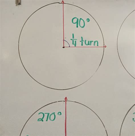 Mrs Cs Classroom Rotational Turns Of Angles