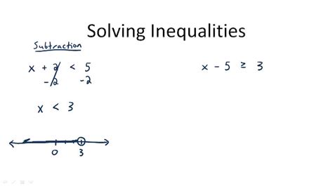 Solve One Step Inequalities Video Algebra Ck 12 Foundation