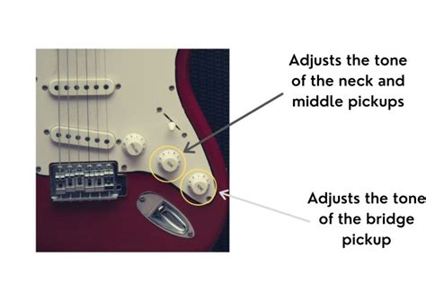 How To Use A Stratocasters Controls Complete Guide Pro Sound Hq