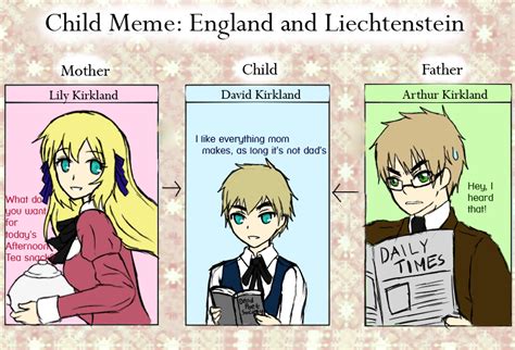 Child Meme Ukxliech By Bluestorm Studio On Deviantart