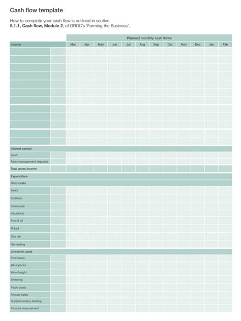 22 Free Simple Farm Cash Flow Budget Templates Pdf Ms Excel