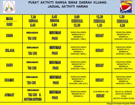 Banyak pusat jagaan kanak kanak di malaysia juga merupakan tadika atau taska dan menerima kanak kanak daripada dua tahun atau lebih muda hingga enam tahun. Jadual Aktiviti Pusat Jagaan Kanak Kanak
