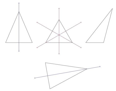 Lines Of Symmetry For Triangles 4ga3 Curriculum Development