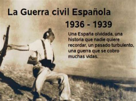 Spanish Civil War Teaching Resources