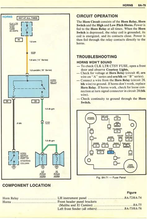 ⭐ G Body Window Motor Wiring Diagram ⭐ Brian And Liss
