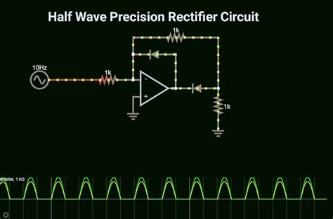 Precision Rectifier Circuit Using Opamp Working And Applications
