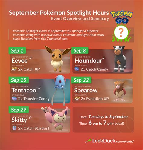 Leek Duck On Twitter Spotlight Hours In September • Every Tuesday From 6 Pm To 7 Pm Local Time