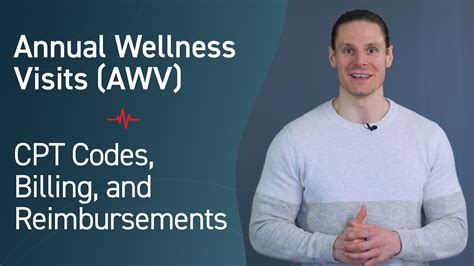 Annual Wellness Visits Awv Cpt Codes Billing And Reimbursements