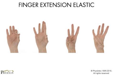 Finger Extension Elastic Strengthening Exercises Hand Strengthening