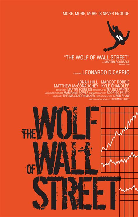 Check out our wolf of wall street poster selection for the very best in unique or custom, handmade pieces from our wall décor shops. Saul Bass-Inspired Posters For 'Wolf of Wall Street ...