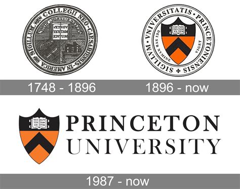 University Of Princeton Logo And Symbol Meaning History Png Brand