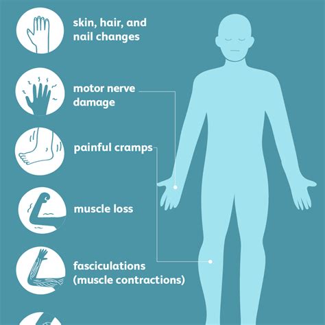 How To Treat The Symptoms Of Peripheral Neuropathy With Images