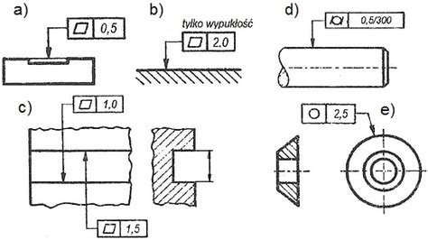 Standard Rysunku Warsztatowego Konstrukcji Stalowej π Wikichodor Projekt