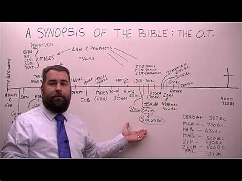 A blurb (or back cover copy) acts as a hook. A Synopsis of the Bible: The Old Testament - YouTube