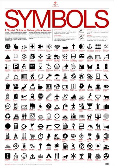 Jonwhitty Symbols In Symbols And Meanings International Symbols Symbols