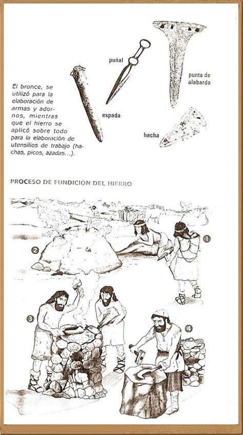 Pin By Miguel Alexander Sibaja Hernan On 3 La Prehistoria History