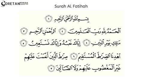 Surah Al Fatihah Dan Maksud