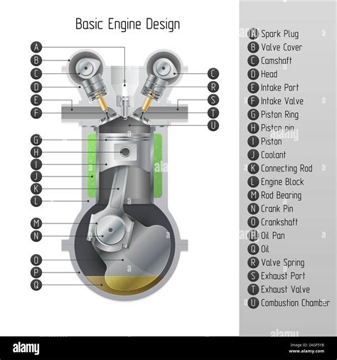 Basic Engine Design Vector Illustration Stock Vector Image And Art Alamy