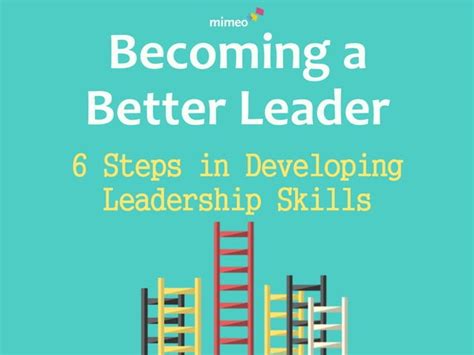 6 Steps In Developing Leadership Skills Becoming A Better Leader Ppt