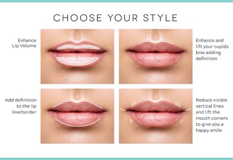 Lip Injection Aspire Care Clinic