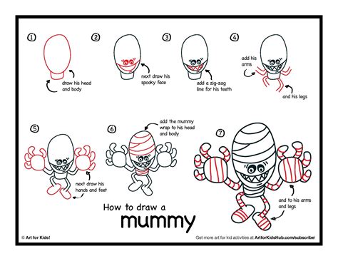 Drawing a person may sound difficult, but it's really a simple process if you approach it systematically. How To Draw A Mummy - Art For Kids Hub - | Doodles ...