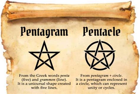 Celtic Pentacle Spiritual Meaning Symbolism And Power Spells8