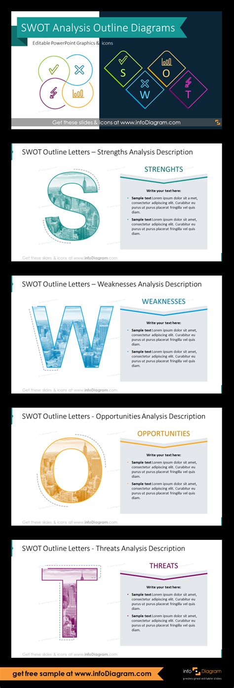 SWOT Analysis Presentation Outline Diagrams PPT Template SWOT