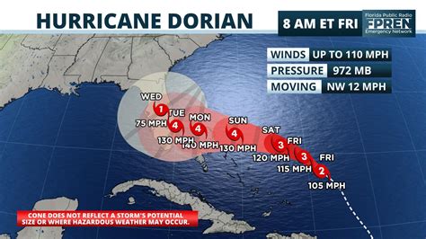 Dorian Expected To Rapidly Intensify Posing Serious Threat To Florida