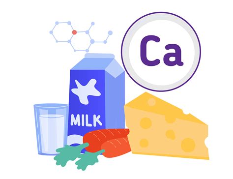 calcium for women importance role and calcium tablet uses