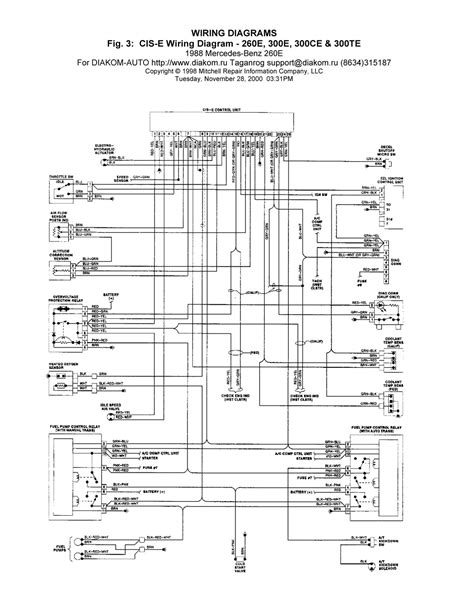 Read or download expedition fuse diagram for free fuse diagram at diagramofbrain.veritaperaldro.it. Mercedes r129 wiring diagram